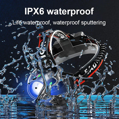 Rechargeable LED Headlamp 1000000LM Head LED Front Flashlight Most Powerful Long Range Headlight Outdoor Fishing Camping Lights