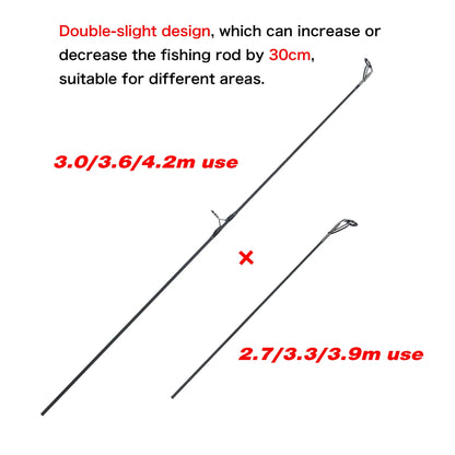BIUTIFU 2Tips Carp Fishing Rod 3.5lb 7Sections 4.2/3.6/3.0m 30t Carbon Fiber Travel Throwing 60-150m Shore Casting Spinning Pole