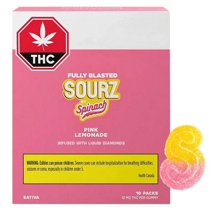 Front-facing box shot of Fully Blasted Pink Lemonade Gummies 10 Pack with a pink background, THC label and two sugar-coated pink and yellow gummies at the lower right.