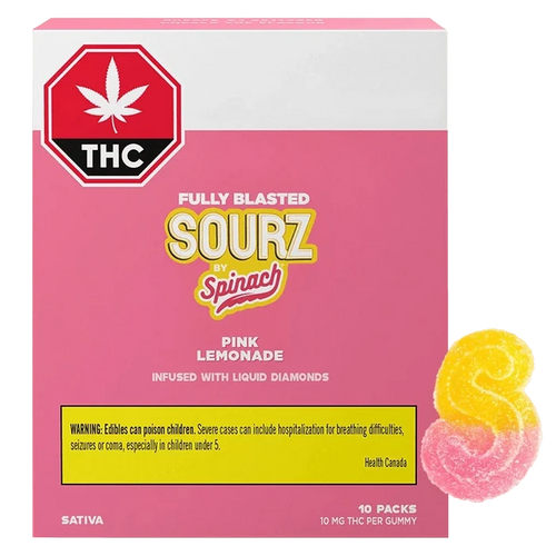 Front-facing box shot of Fully Blasted Pink Lemonade Gummies 10 Pack with a pink background, THC label and two sugar-coated pink and yellow gummies at the lower right.