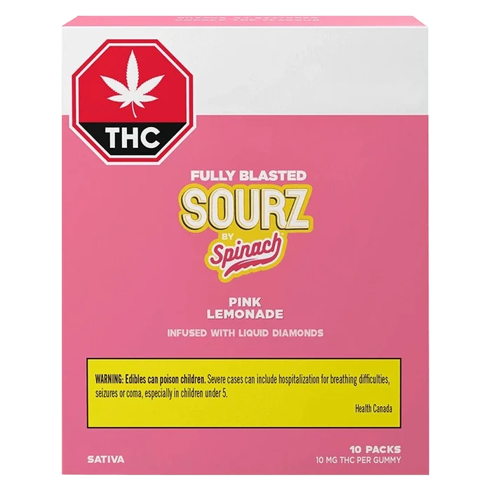 Front-facing product box of Fully Blasted Pink Lemonade Gummies with a bold pink background, large yellow "Sourz by Spinach" logo and a red THC symbol at the top left.