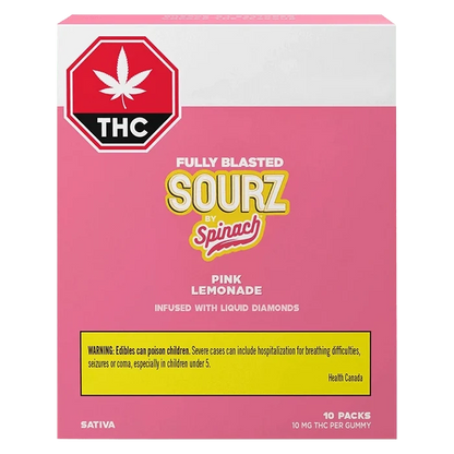 Front-facing product box of Fully Blasted Pink Lemonade Gummies with a bold pink background, large yellow "Sourz by Spinach" logo and a red THC symbol at the top left.