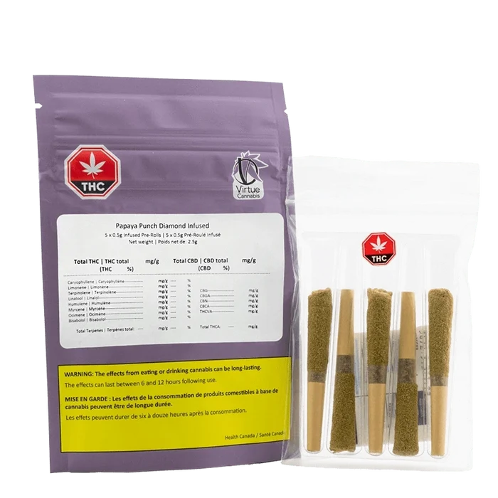 Front-facing image of two resealable pouches, the purple pouch labeled Papaya Punch Diamond Infused PR 5 x 0.5 g beside a clear pouch showing five pre-rolls.