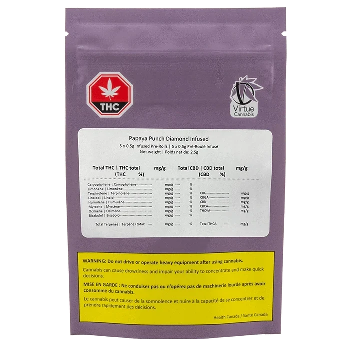 Front-facing shot of the purple pouch labeled "Papaya Punch Diamond Infused PR 5 x 0.5 g" showing a nutrition-style white panel and yellow warning box.